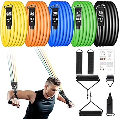 SP Dealz Power Resistance Bands